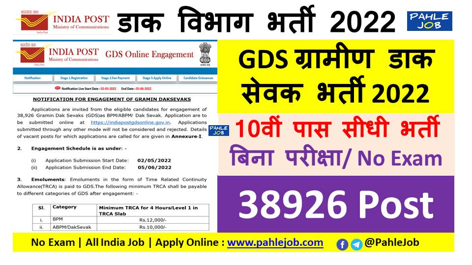 Indian Post Gramin Dak Sevak Recruitment 2022