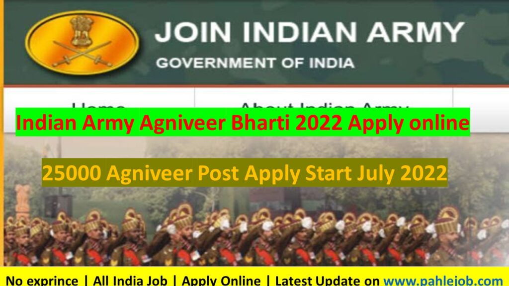 Indian Army Agniveer Bharti Raily 2022