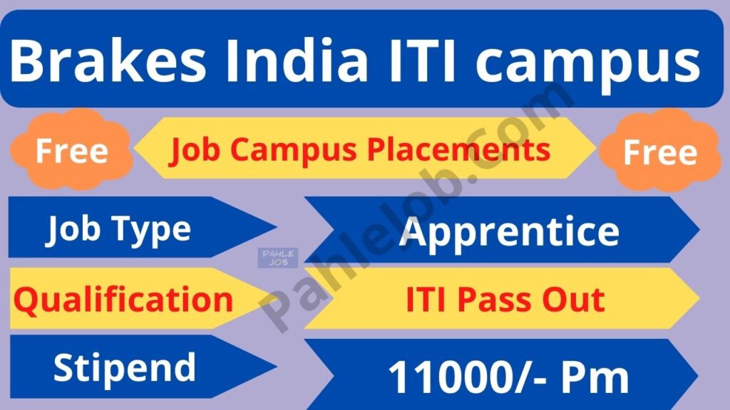 Brakes India Campus Placement 2022