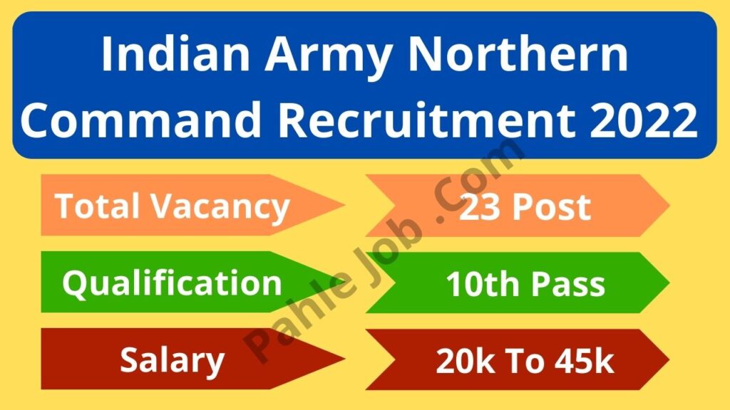Indian Army Northern Command Recruitment 2022