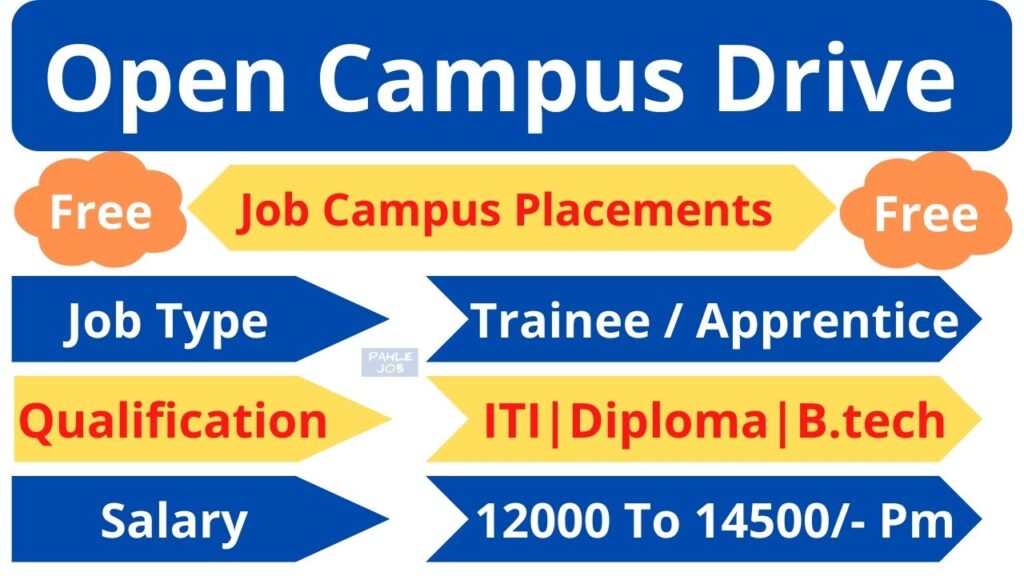 RSB Transmission and Mahindra and Mahindra Job Campus Placements 2022