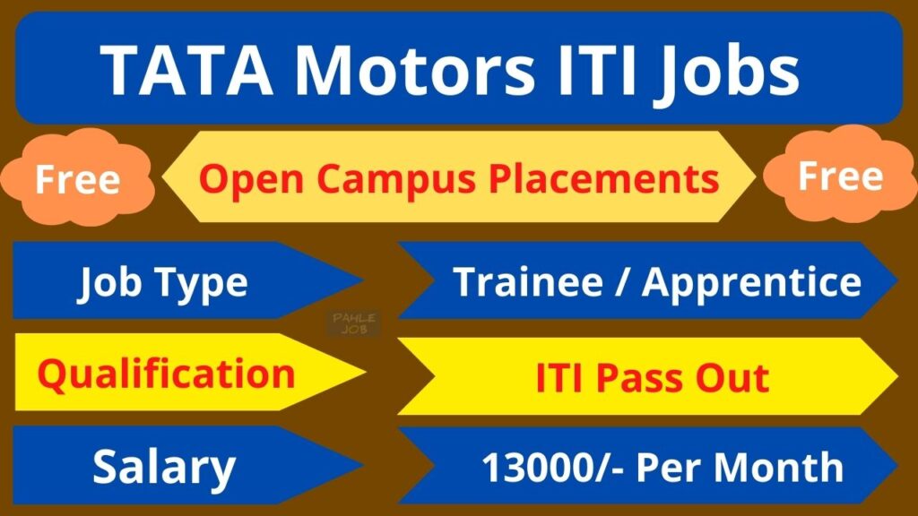 Tata Motors ITI Recruitment 2022 