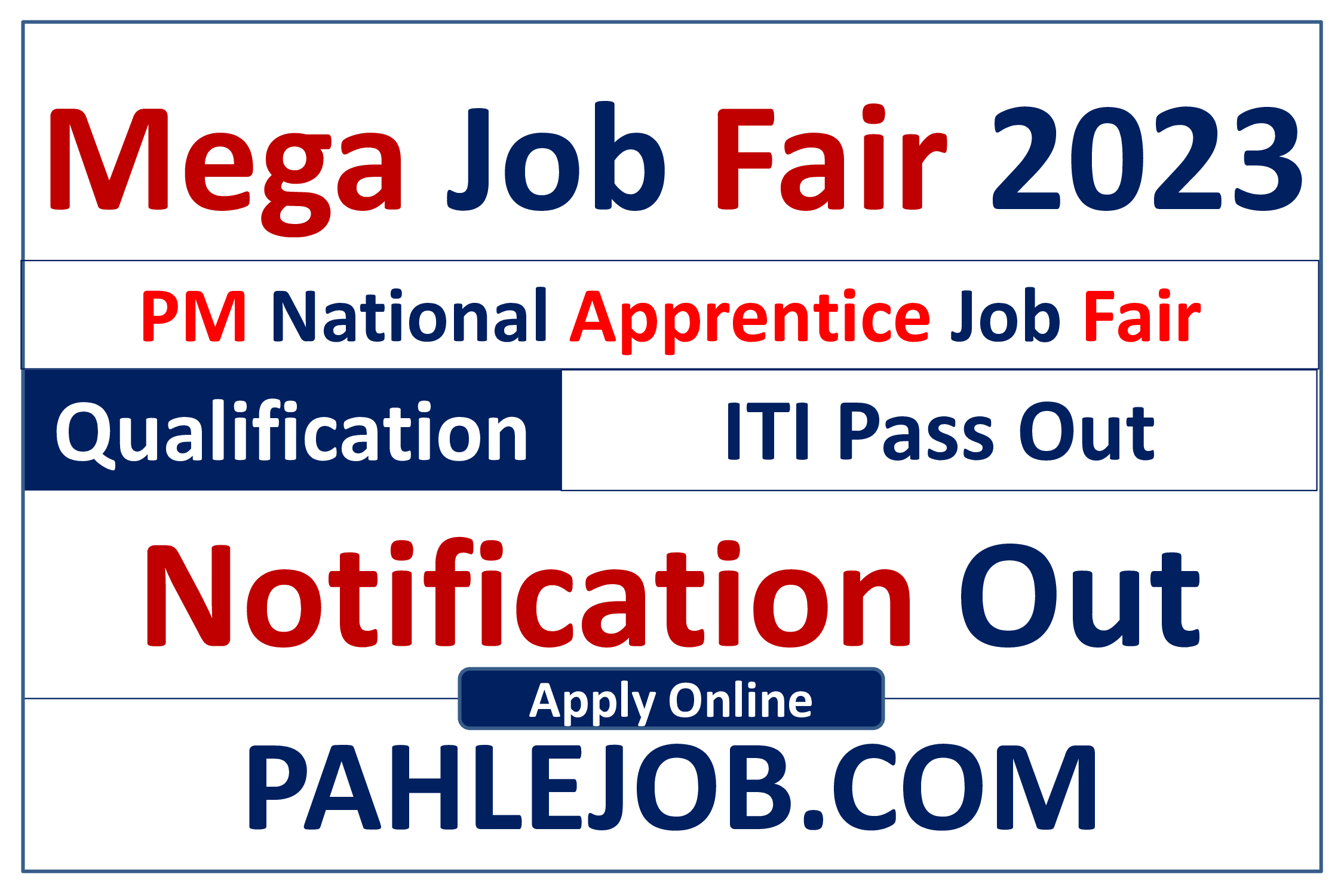 Pradhan Mantri National Apprentice Job Fair 2023