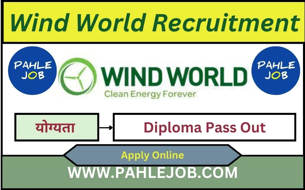 Wind World Recruitment 2023