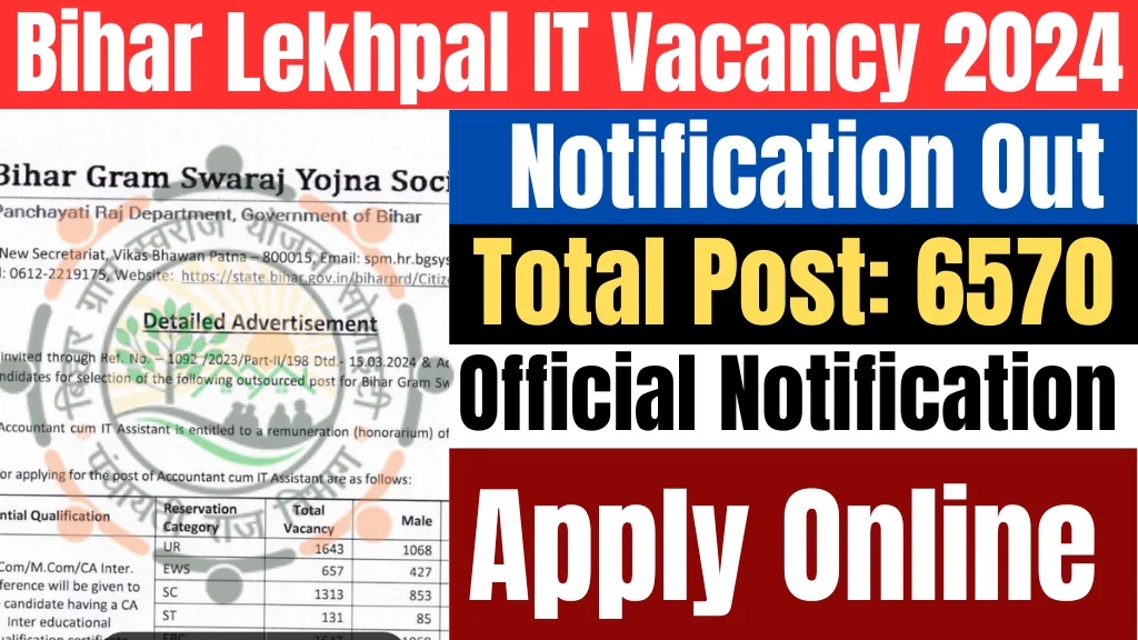 Bihar Lekhpal IT Sahayak Recruitment 2024